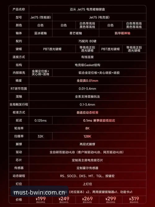 必赢亚洲娱乐平台 读懂BWIN必赢体育的核心价值,这份实用指南与趋势解析值得收藏