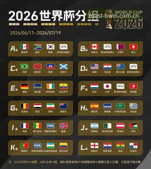 2026世界杯观赛签证危机深度评测：从约旦到土耳其，球迷如何突破困境？