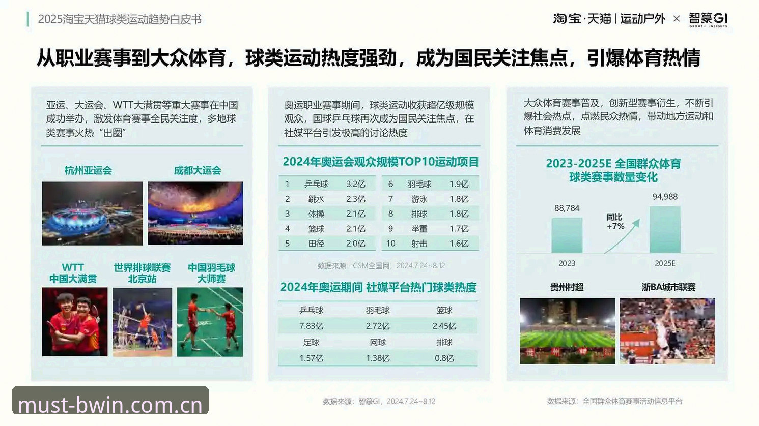 BWIN必赢体育PC版2026最新版本全面解析：从行业趋势看数字化娱乐生态的演进